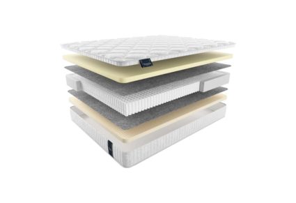 Матрас Materlux Nuvola 574