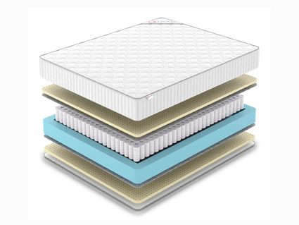 Матрас Denwir CLASSIC SOFT PLUS TFK 34
