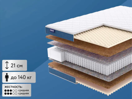 Матрас Мистер Слип Лайфсон Орто Дрим Медиум 1000 уцененный 40