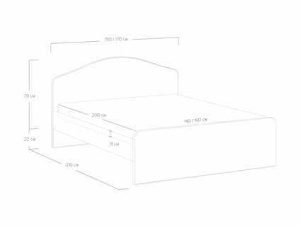 Кровать Сонум Emma Багама синий 140х200