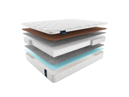 Матрас Materlux Spring Comfort Multi 30