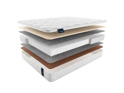 Матрас Materlux Armoni Form Multi 574