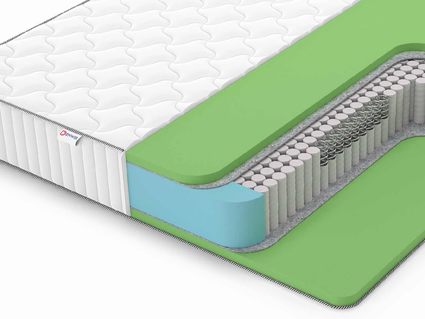 Матрас Denwir CLASSIC FOAM S1000 38