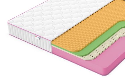 Матрас Denwir MEGA SOFT FOAM MEMO RELAX 17 48