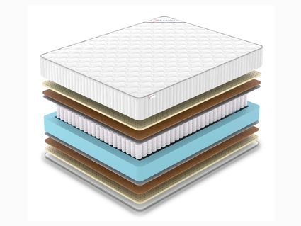 Матрас Denwir CLASSIC MIDDLE SOFT TFK 679