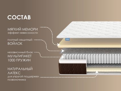 Матрас Димакс Мега Мемо софт 66
