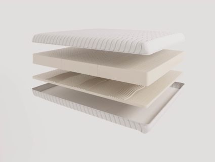 Матрас Evita Life Contour 40