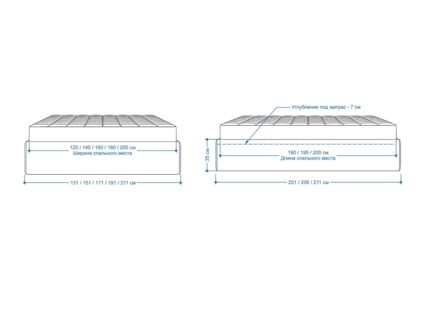 Кровать Lonax Белла велюр Dolly-2 200х200