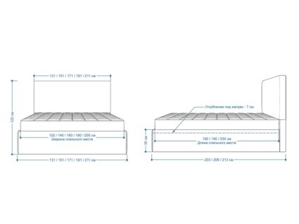 Кровать Lonax Фелиса велюр Dolly-3 180х195