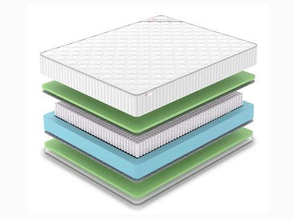 Матрас Denwir CLASSIC FOAM S1000 38
