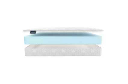 Матрас Materlux Palermo Cotone Maxi 574