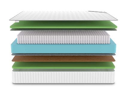 Матрас Denwir CLASSIC BALANCE FOAM S1000 430