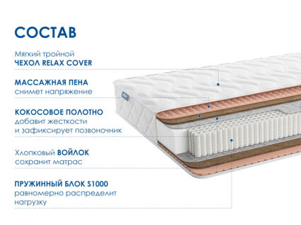Матрас Димакс Relmas Cocos S1000 515
