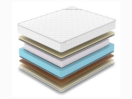 Матрас Denwir CLASSIC BALANCE SOFT S1000 24