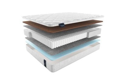 Матрас Materlux Spring Comfort Maxi 51