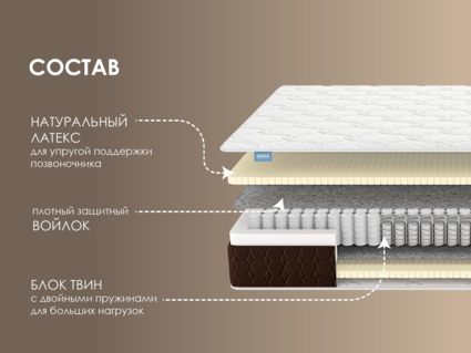 Матрас Димакс Твин Софт 54