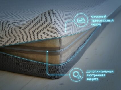 Матрас Димакс Safe Infinite 29