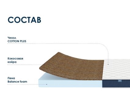 Матрас Димакс Практик Чип Ролл 10 кокос 180х195