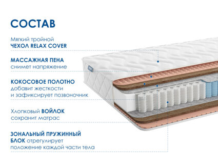 Матрас Димакс Relmas Twin Cocos 3Zone 32