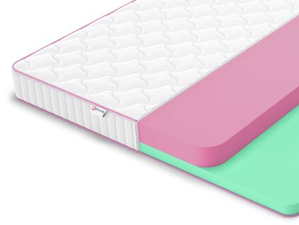 Матрас Denwir MEGA ECO FOAM 15 509