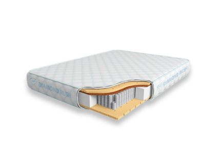 Матрас Diamond Rush Comfy-2 Contrast 1440DR 34