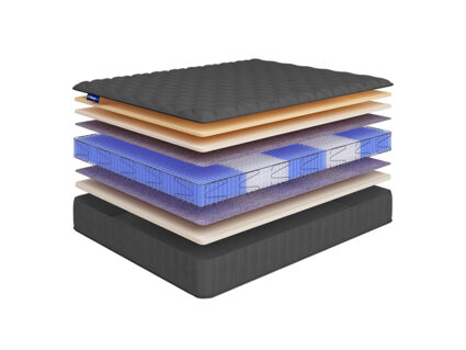 Матрас Beautyson Hit Ecosoft Memory Lux S1200 32