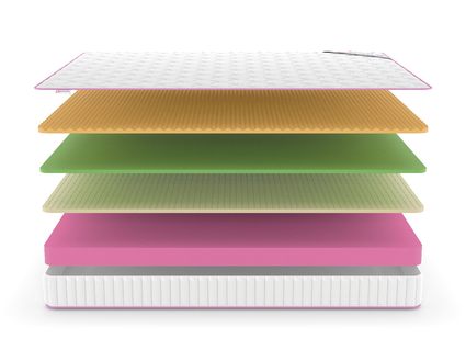 Матрас Denwir MEGA SOFT FOAM MEMO RELAX 17 48