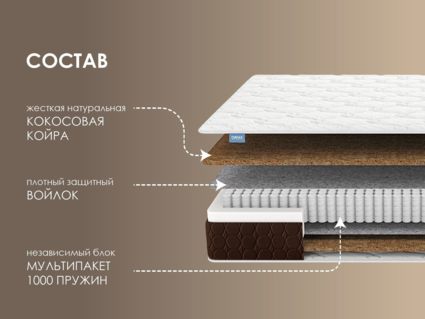 Матрас Димакс Мега Хард уцененный 40