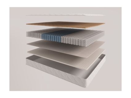 Матрас Evita Synergy 30