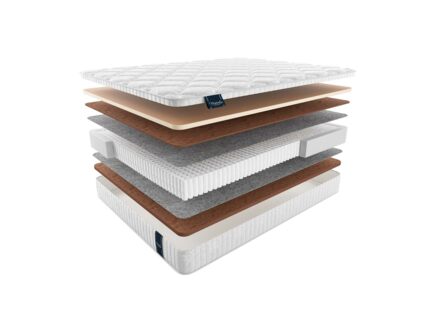 Матрас Materlux Supreme Multi 574