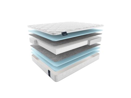 Матрас Materlux Mirandela Multi 22