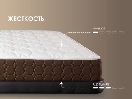 Матрас Димакс Мега Медиум Мемо 37
