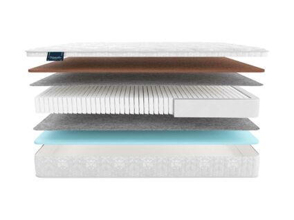 Матрас Materlux Spring Comfort Multi 30