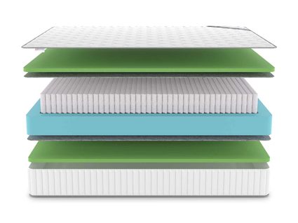 Матрас Denwir CLASSIC FOAM S1000 38