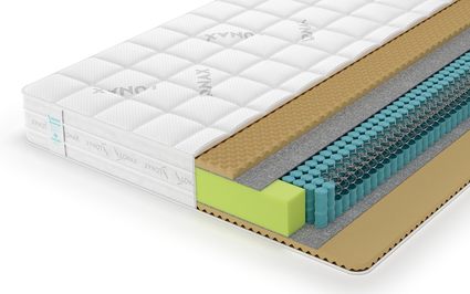 Матрас Lonax Relax Memory S1000 23