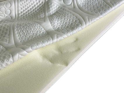 Топпер Alfabed Ceres 90х200