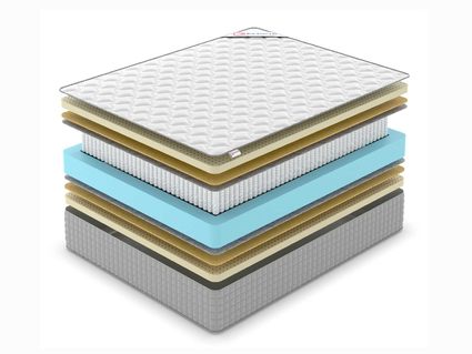 Матрас Denwir EXTRA MIDDLE SOFT S1000 23