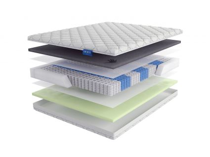 Матрас LineaFlex Elegante 37