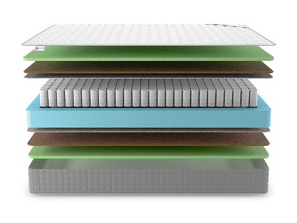 Матрас Denwir BEST MIDDLE FOAM TFK 65