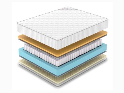 Матрас Denwir CLASSIC MEMO SOFT PLUS TFK 746