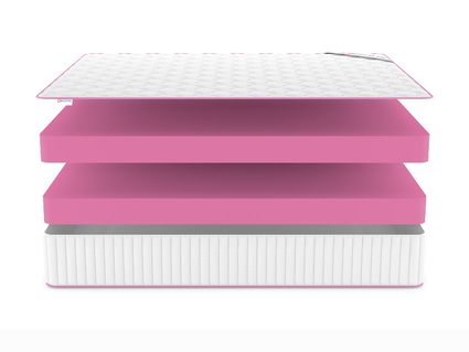 Матрас Denwir MEGA FOAM 28 574