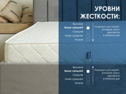 Матрас Димакс Relmas Cocos S1000 515