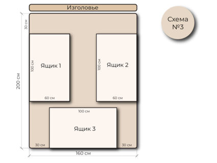 Кровать Mr.Mattress Site Box экокожа Beige 200х190