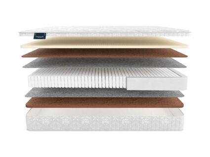 Матрас Materlux Supreme Multi 574