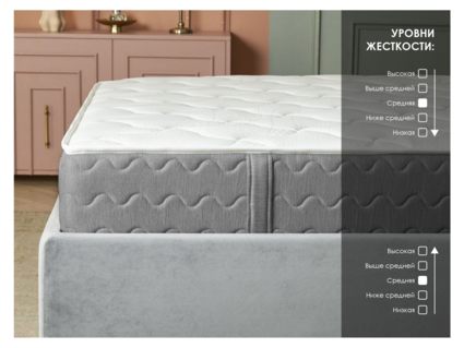 Матрас Димакс ОК Базис Плюс 75х190