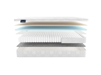 Матрас Materlux Livingston 37