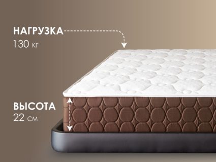 Матрас Димакс Мега Мемо софт 66