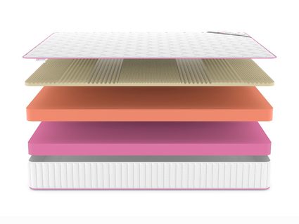 Матрас Denwir MEGA TOP SOFT RELAX 23 668