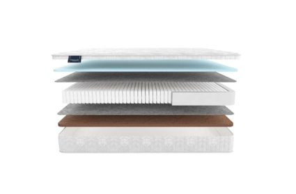 Матрас Materlux Gardena Multi 574