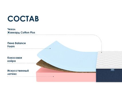 Матрас Димакс Практик 20 микс кокос уцененный 22